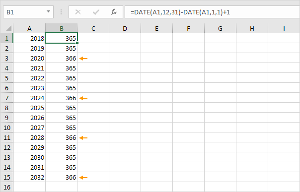 Number of Days in a Year