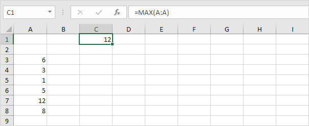 MAX function in Excel