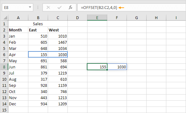 Dynamic Array Formula